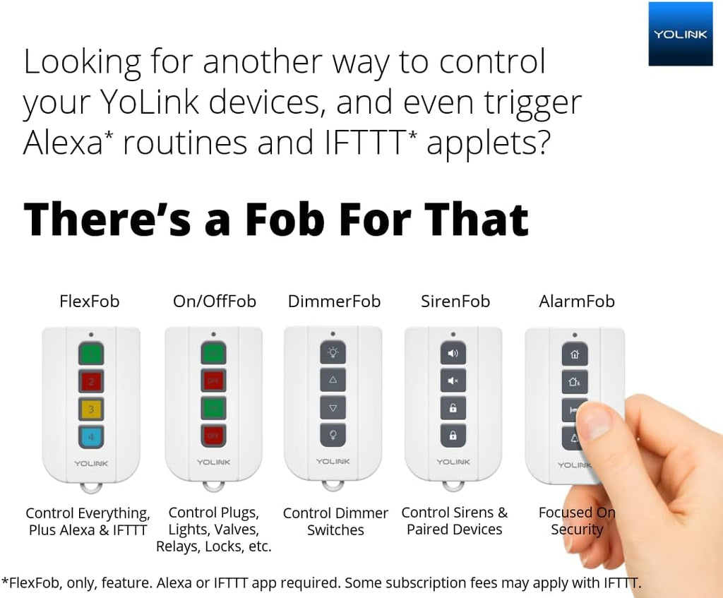 YoLink Smart Home Starter Kit 1/4 Mile World's Longest Range Smart Home Security System Include Smart Hub, Wireless Door Sensor, Water Leak Sensor, and Alexa Google Assistance IFTTT Enabled Smart Plug